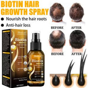 OUHOE - Biotin Hair Growth Serum