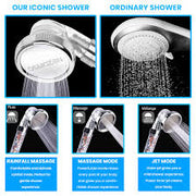 Power Shower Ionic Mode